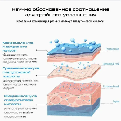 Убтан ASAI + Гиалуроновая сыворотка Smart - фото №1