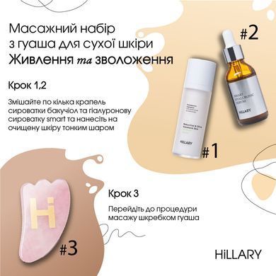 Gouache massage set for dry skin Nourishing and moisturizing